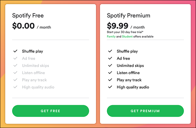 Spotify Free For Alexa